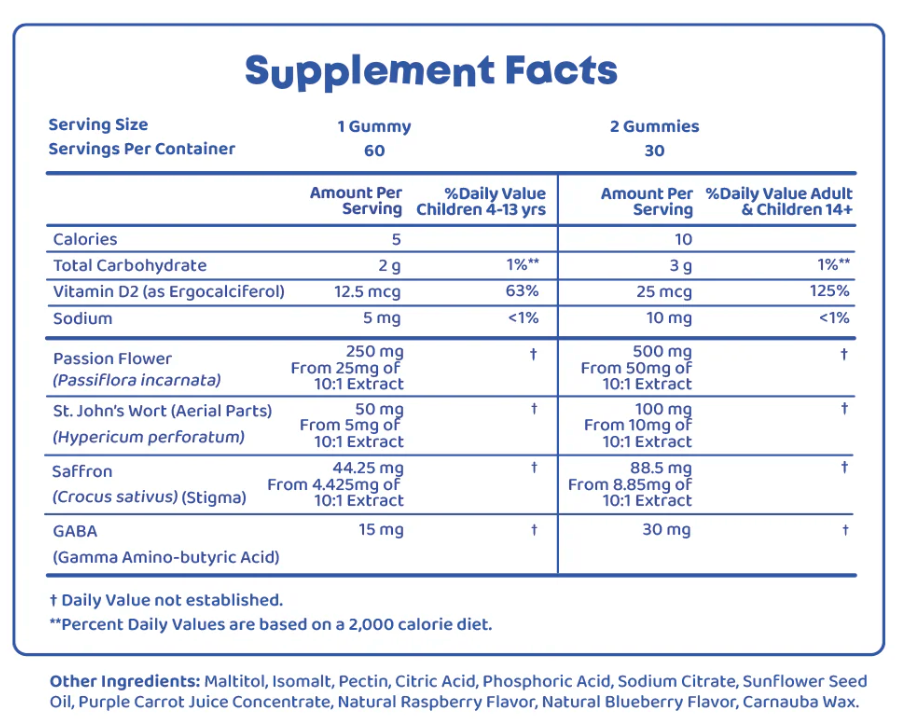 Zivelo Saffron Mood Gummies
